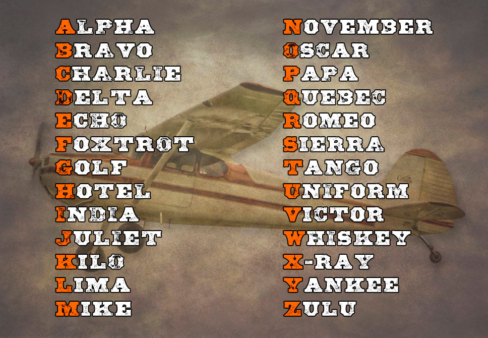Aviation Phonetic Alphabet Fridge Magnet (LM14405)